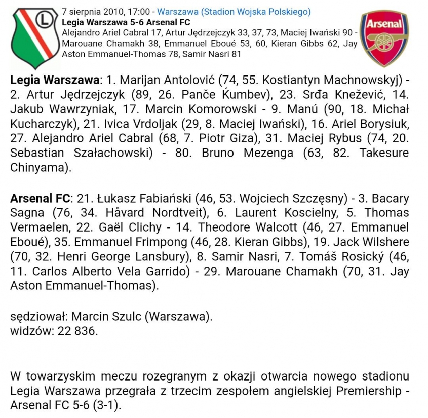 SKŁADY z meczu Legia vs. Arsenal. TO JUŻ 8 LAT